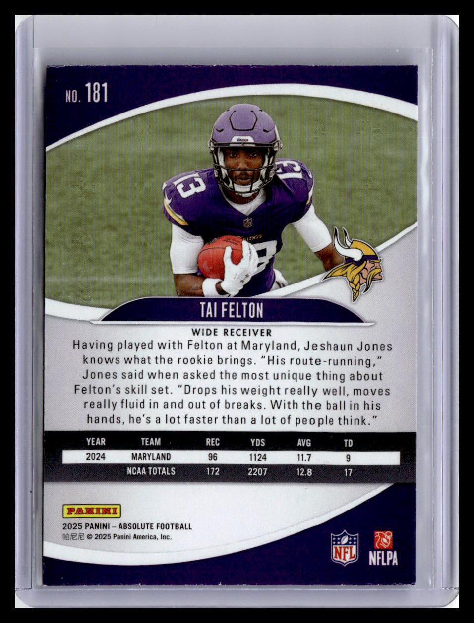 2025 Panini Absolute Countdown Calendar #181 Tai Felton