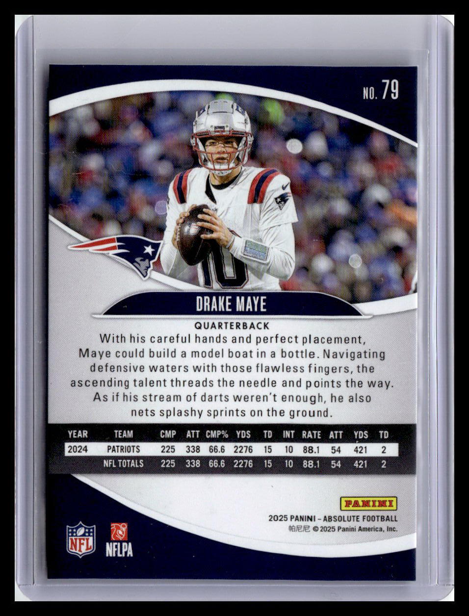 2025 Panini Absolute Countdown Calendar #79 Drake Maye