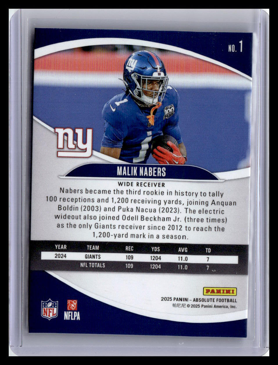 2025 Panini Absolute Countdown Calendar #1 Malik Nabers
