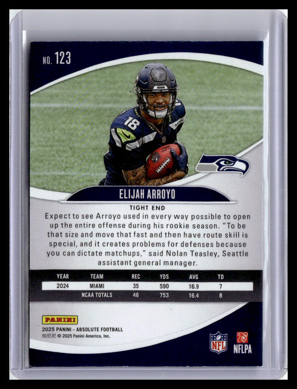 2025 Panini Absolute Countdown Calendar #123 Elijah Arroyo