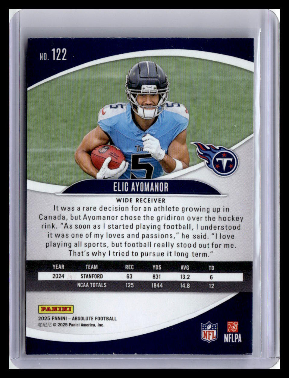 2025 Panini Absolute Countdown Calendar #122 Elic Ayomanor
