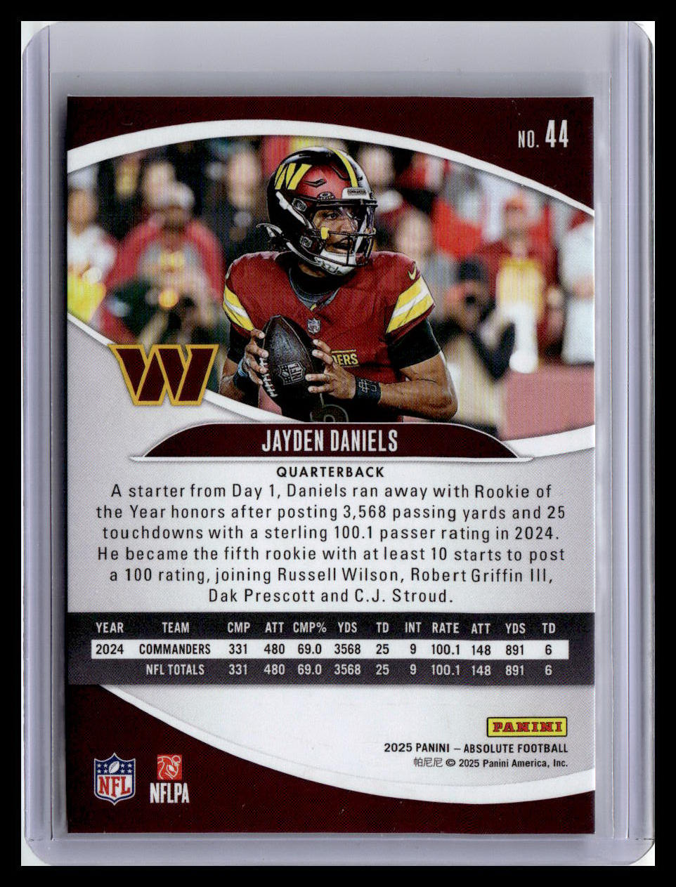 2025 Panini Absolute Countdown Calendar #44 Jayden Daniels