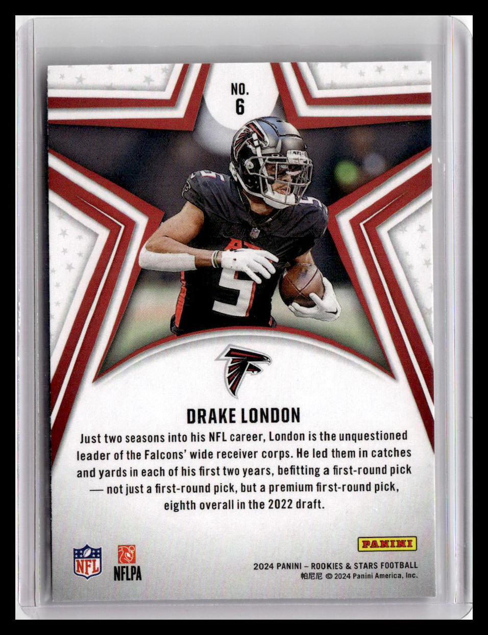 2024 Panini Rookies & Stars #6 Drake London