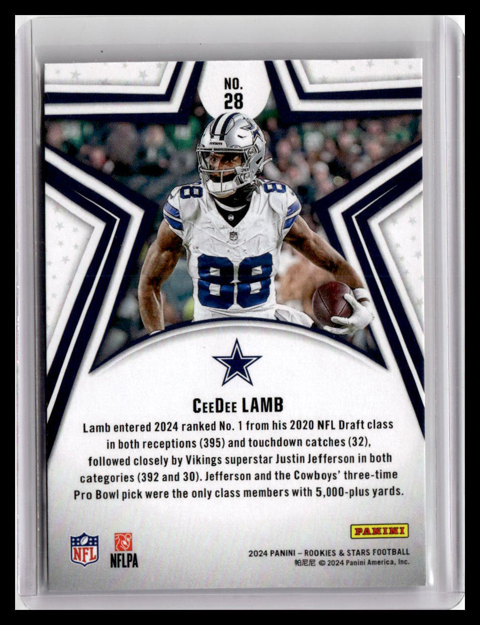 2024 Panini Rookies & Stars #28 CeeDee Lamb Red