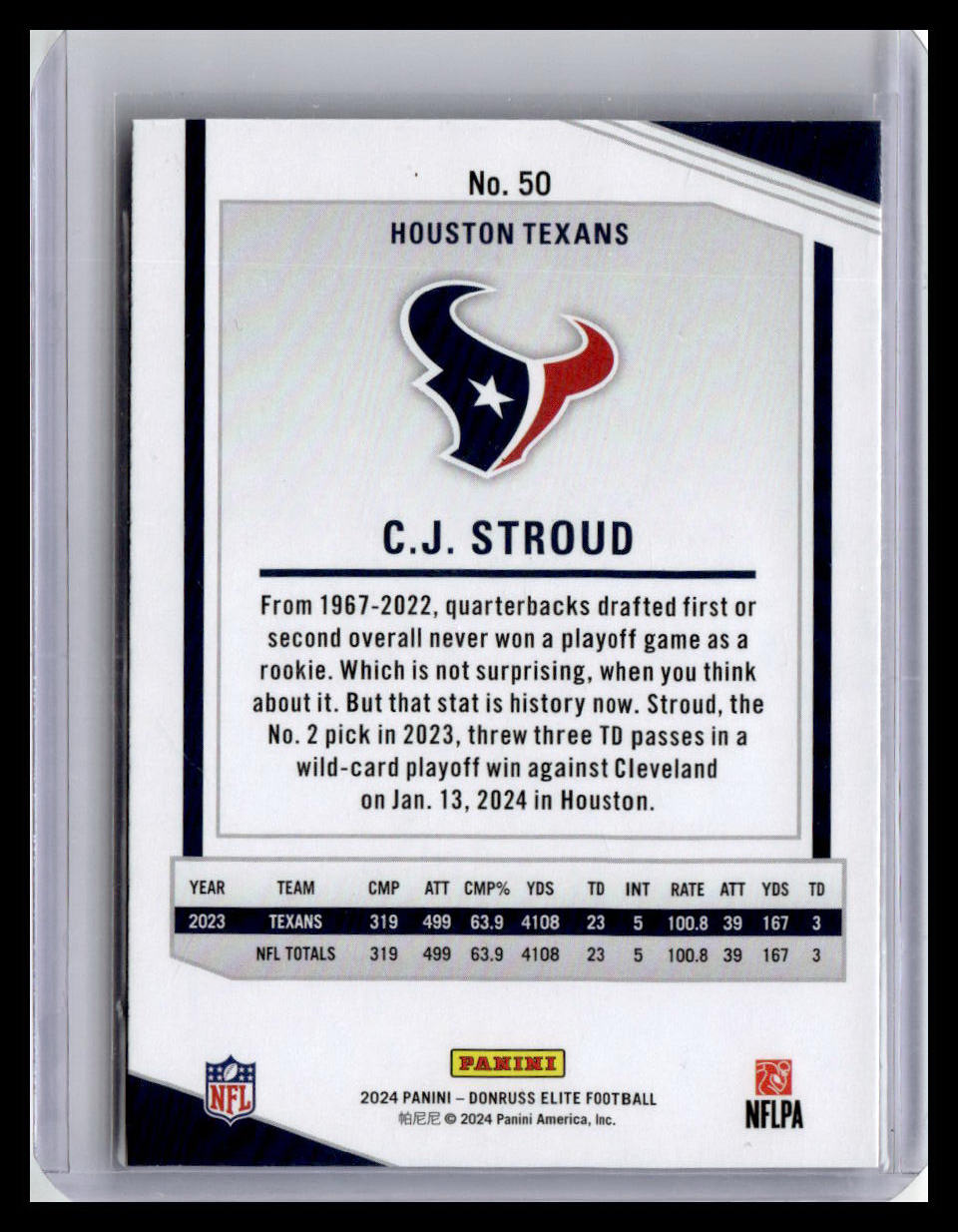 2024 Donruss Elite #50 C.J. Stroud Green Disco