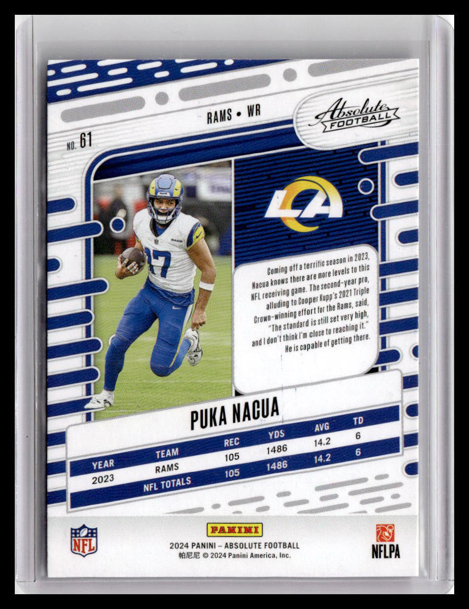 2024 Panini Absolute #61 Puka Nacua Red and Blue