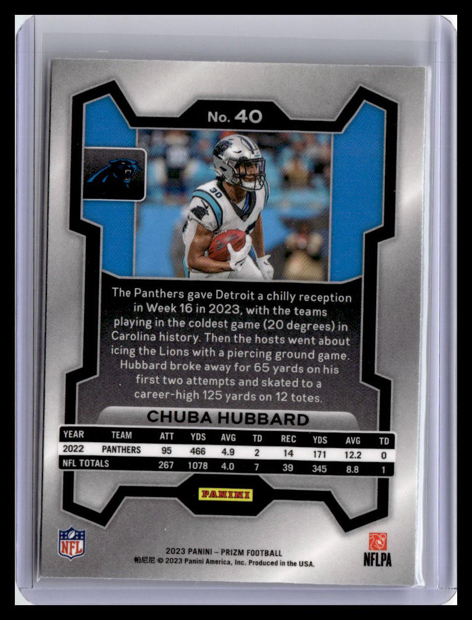 2023 Panini Prizm #40 Chuba Hubbard