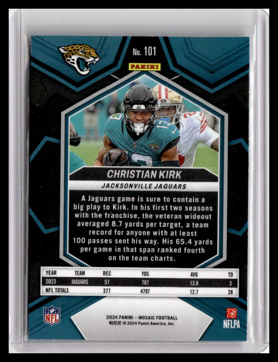 2024 Panini Mosaic #101 Christian Kirk