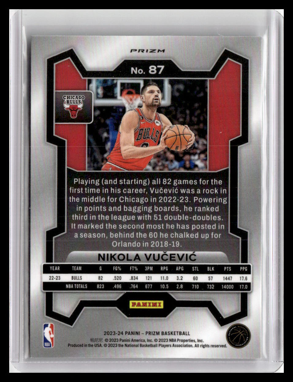 2023-24 Panini Prizm #87 Nikola Vucevic Prizms Silver