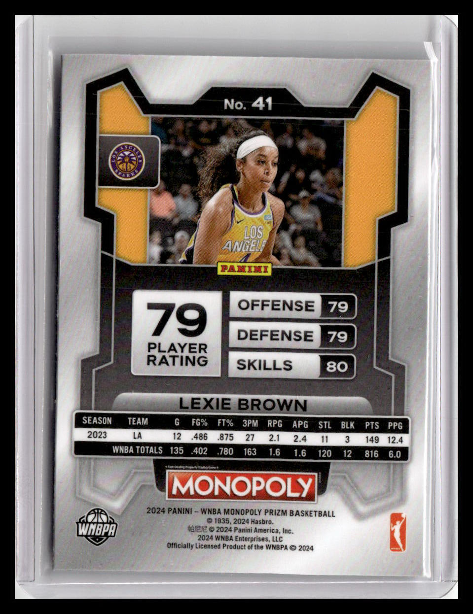 2024 Panini Prizm Monopoly WNBA #41 Lexie Brown