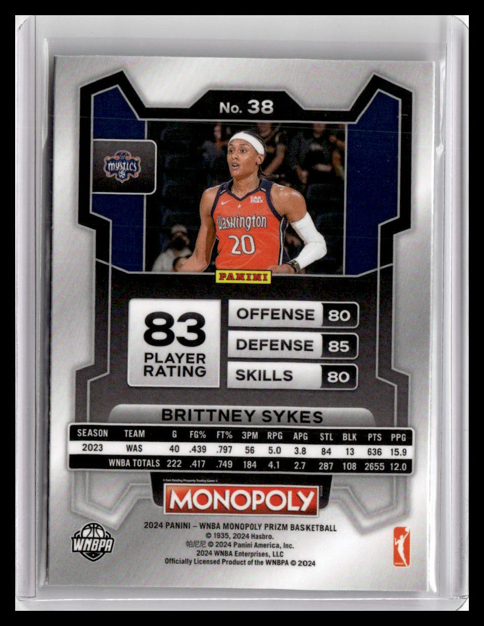 2024 Panini Prizm Monopoly WNBA #38 Brittney Sykes