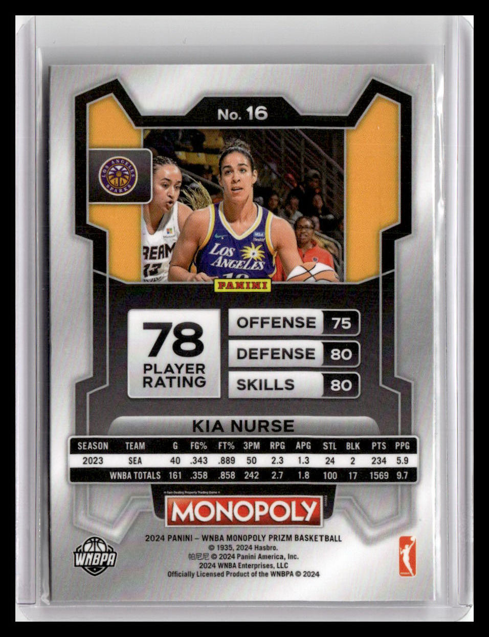 2023-24 Panini Prizm Monopoly #13 LaMelo Ball
