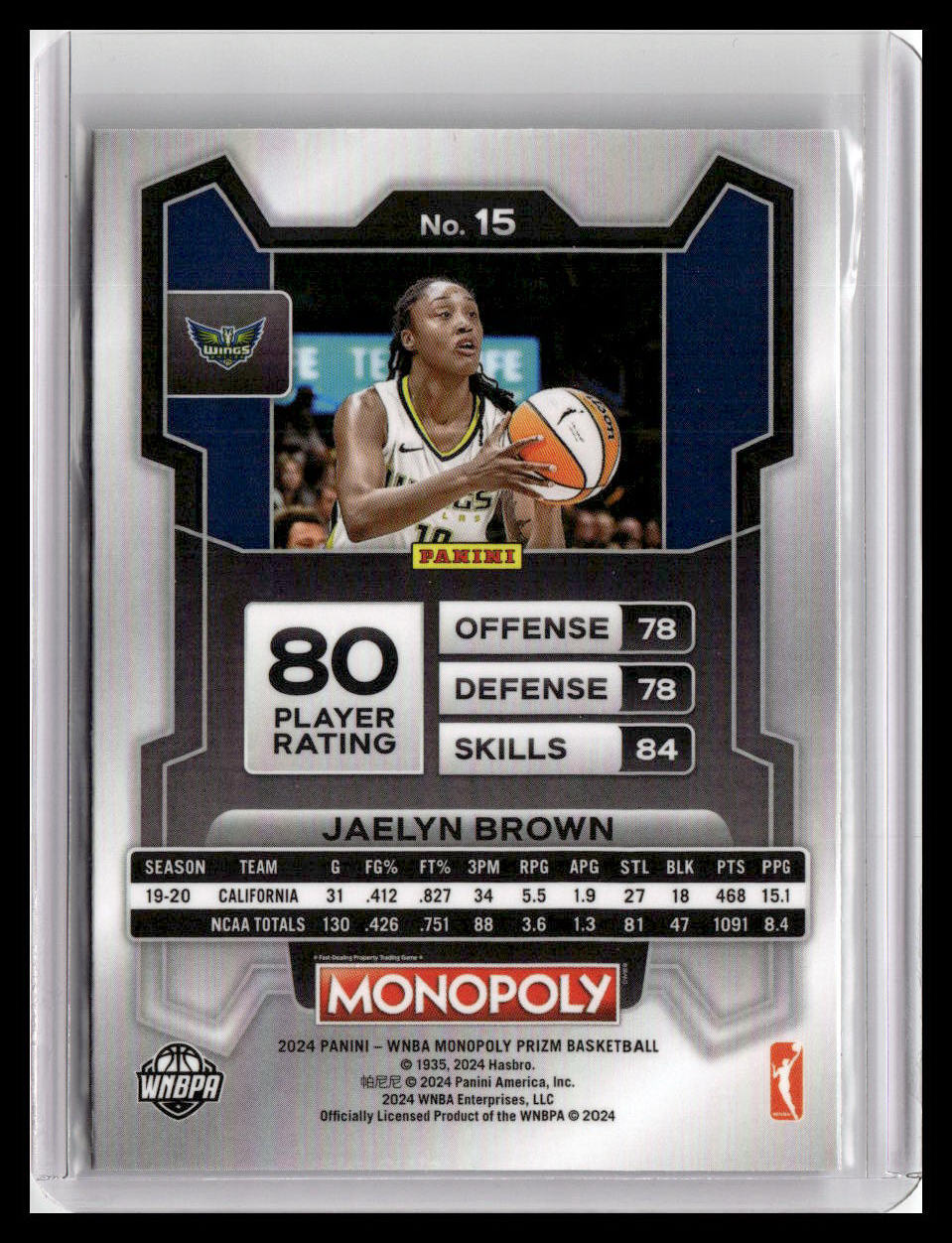 2024 Panini Prizm Monopoly WNBA #15 Jaelyn Brown