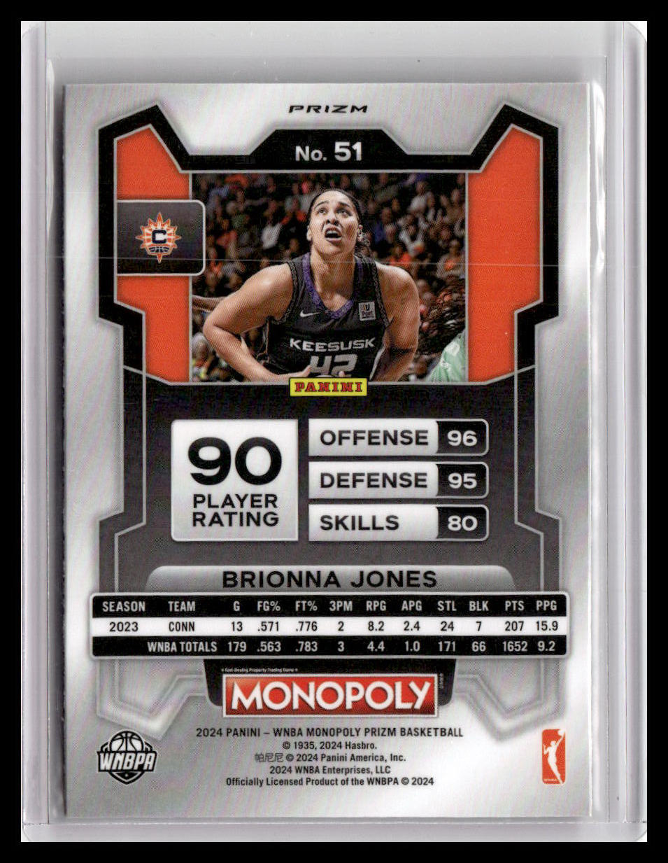 2024 Panini Prizm Monopoly WNBA #51 Brionna Jones