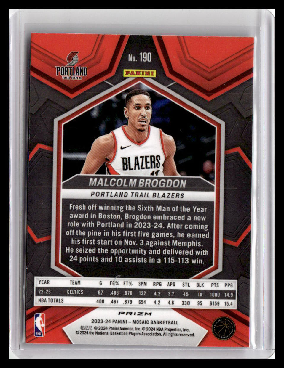2023-24 Panini Mosaic #190 Malcolm Brogdon Reactive Blue
