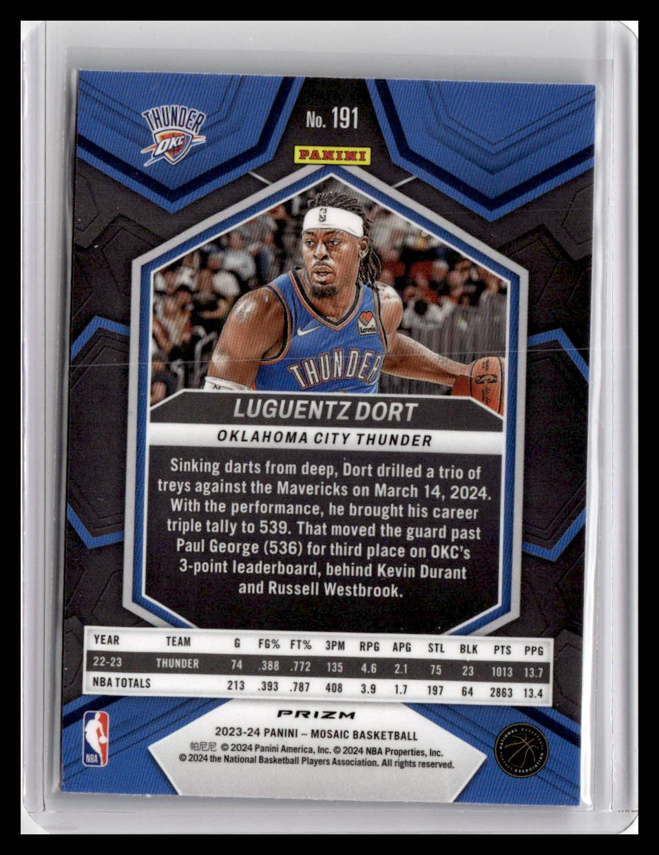 2023-24 Panini Mosaic #191 Luguentz Dort Reactive Blue