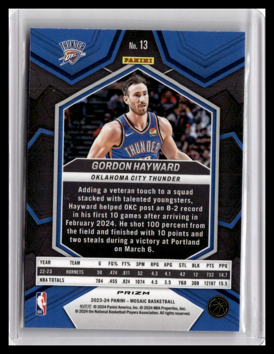 2023-24 Panini Mosaic #13 Gordon Hayward Reactive Blue
