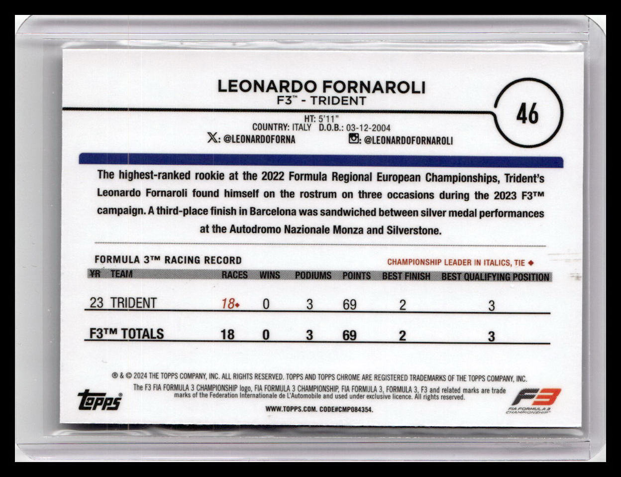 2024 Topps Chrome Formula 1 #46 Leonardo Fornaroli