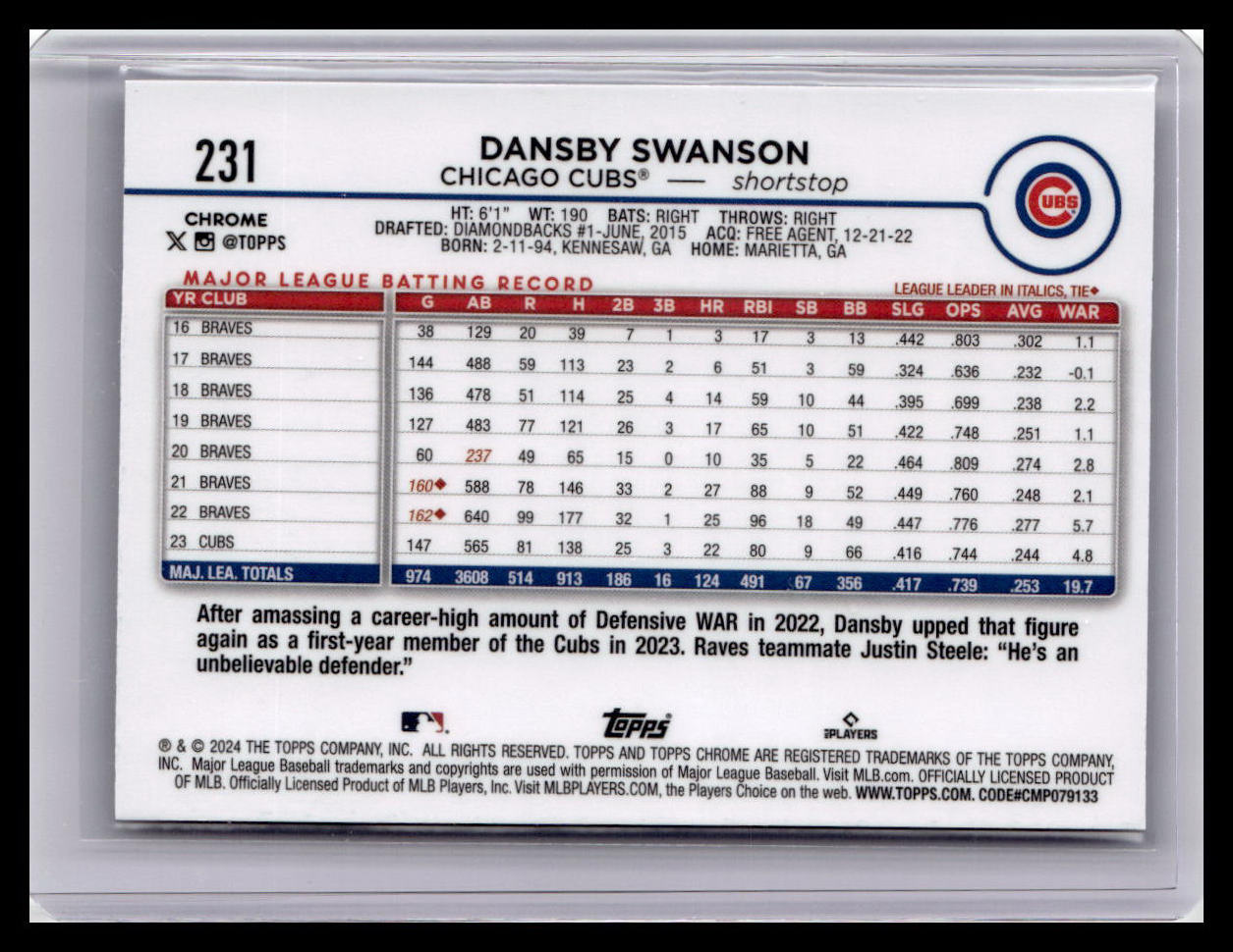 2024 Topps Chrome Logofractor Edition #231 Dansby Swanson