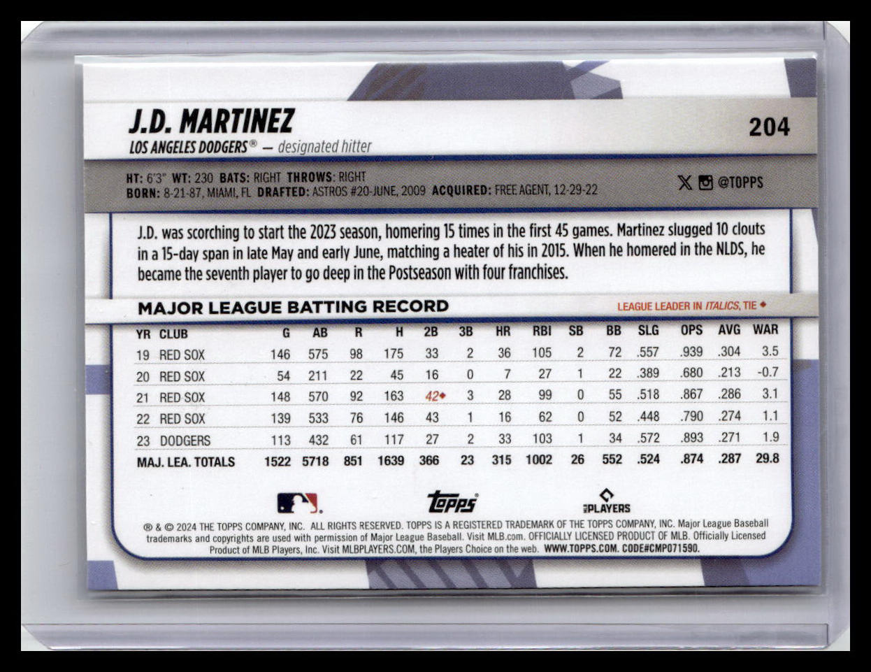 2024 Topps Big League #204 J.D. Martinez Uncommon Rainbow Foil