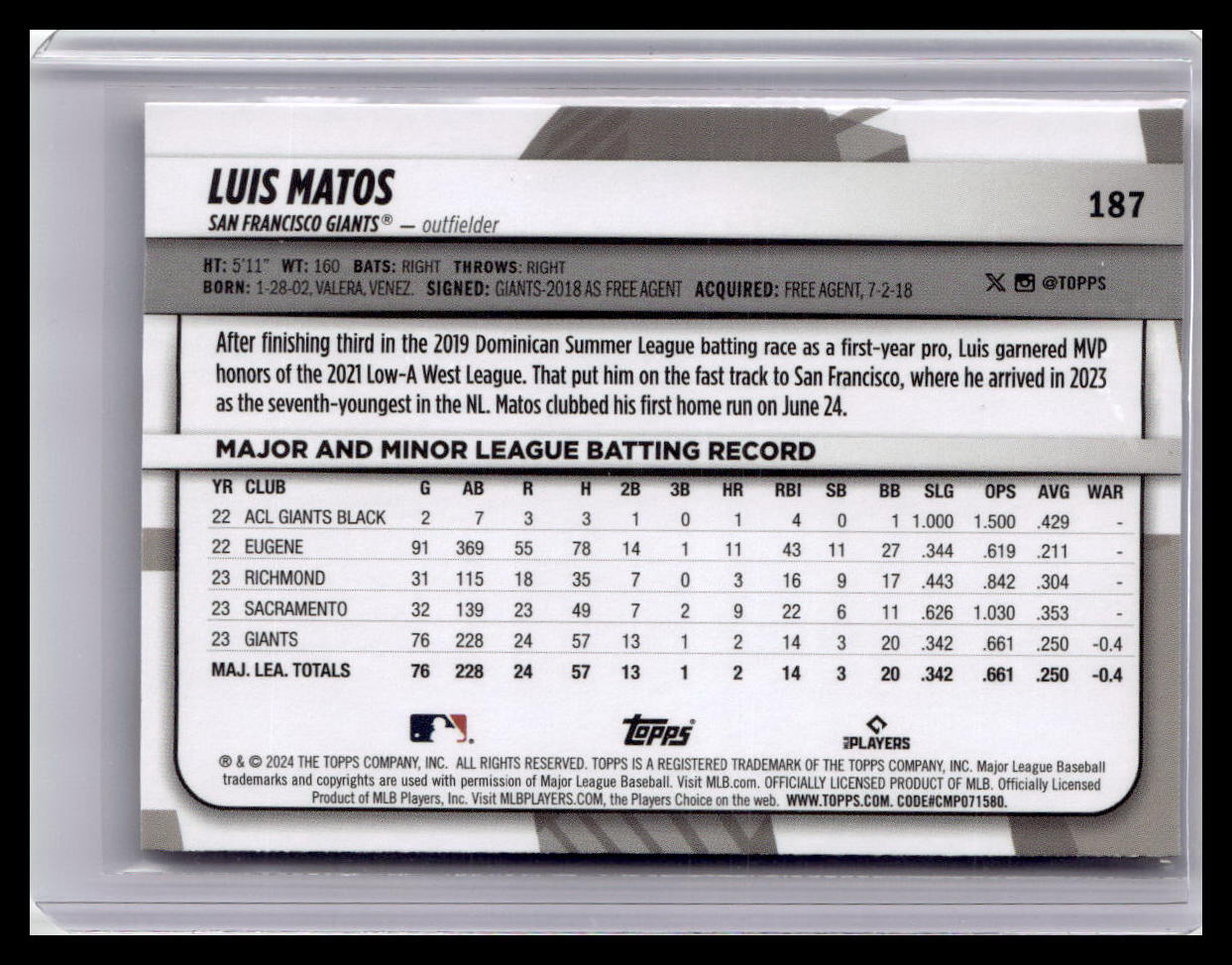 2024 Topps Big League #187 Luis Matos