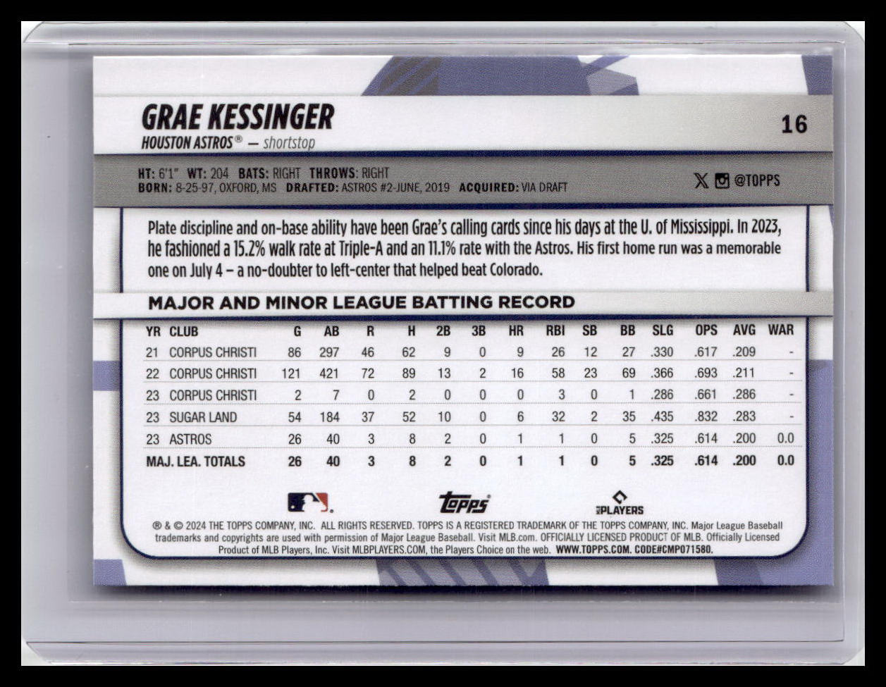 2024 Topps Big League #16 Grae Kessinger