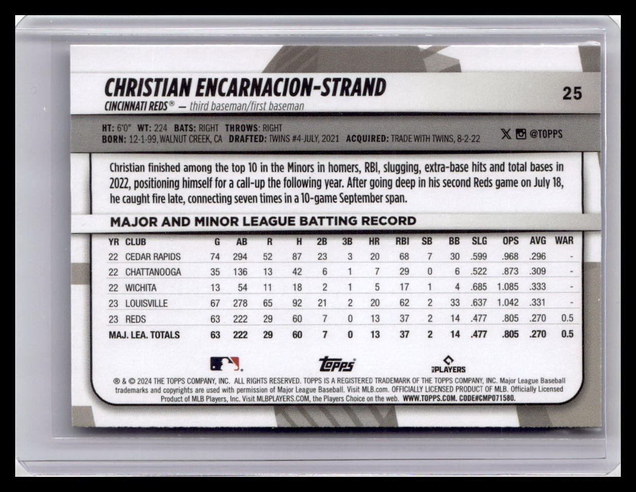 2024 Topps Big League #25 Christian Encarnacion-Strand