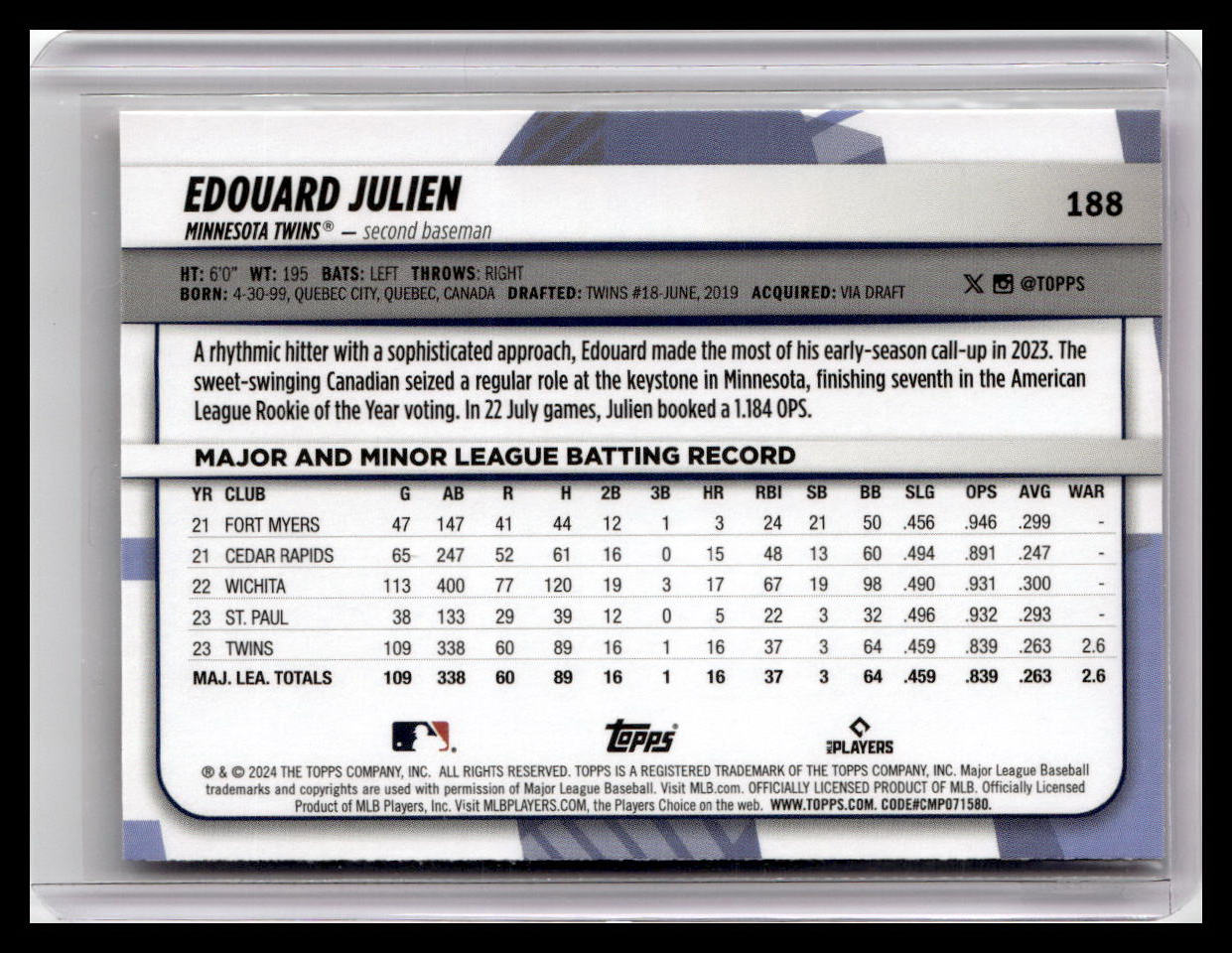 2024 Topps Big League #188 Edouard Julien