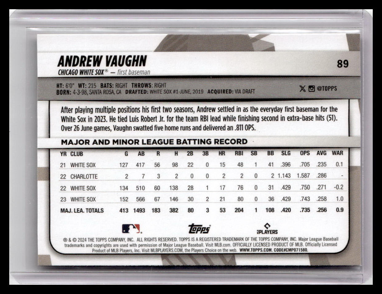 2024 Topps Big League #89 Andrew Vaughn