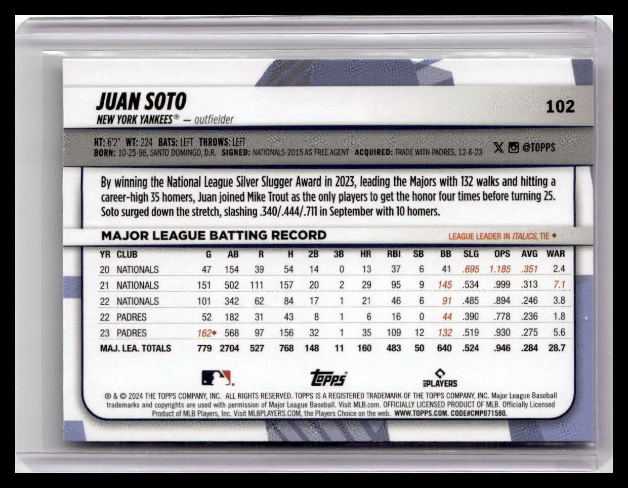 2024 Topps Big League #102 Juan Soto