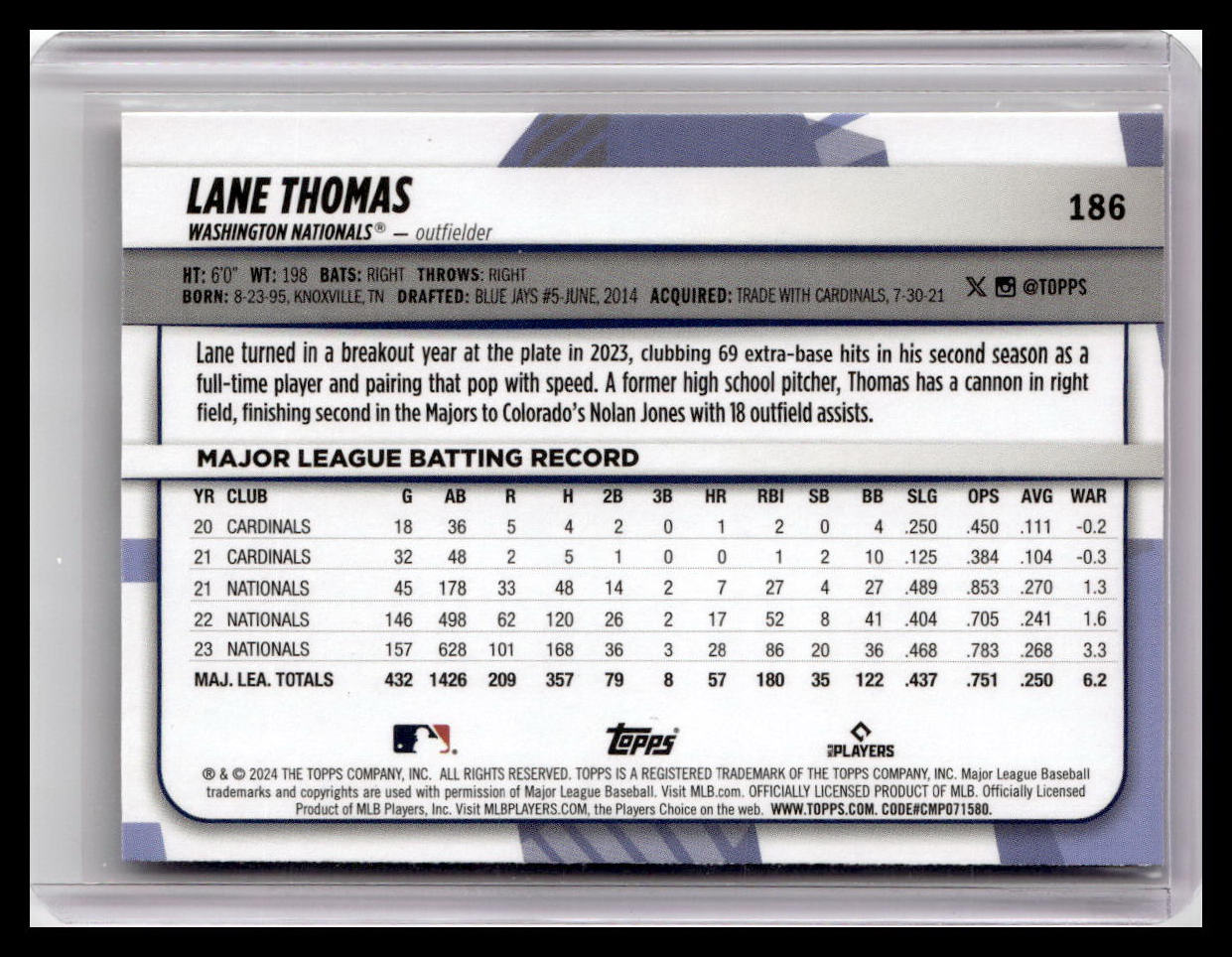 2024 Topps Big League #186 Lane Thomas