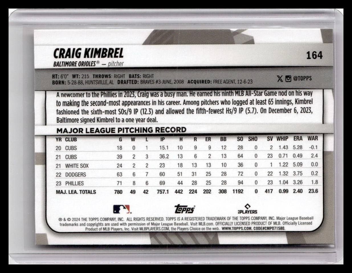 2024 Topps Big League #164 Craig Kimbrel