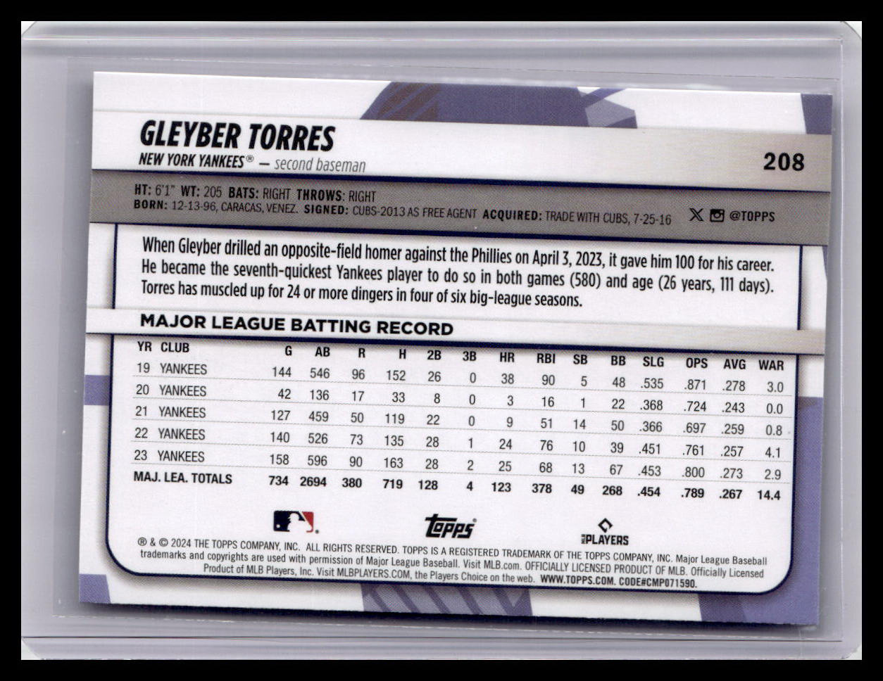 2024 Topps Big League #208 Gleyber Torres Uncommon Rainbow Foil