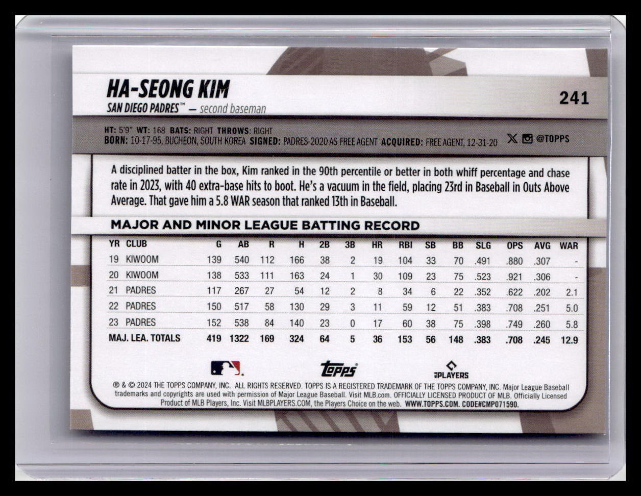 2024 Topps Big League #241 Ha-Seong Kim Uncommon Rainbow Foil