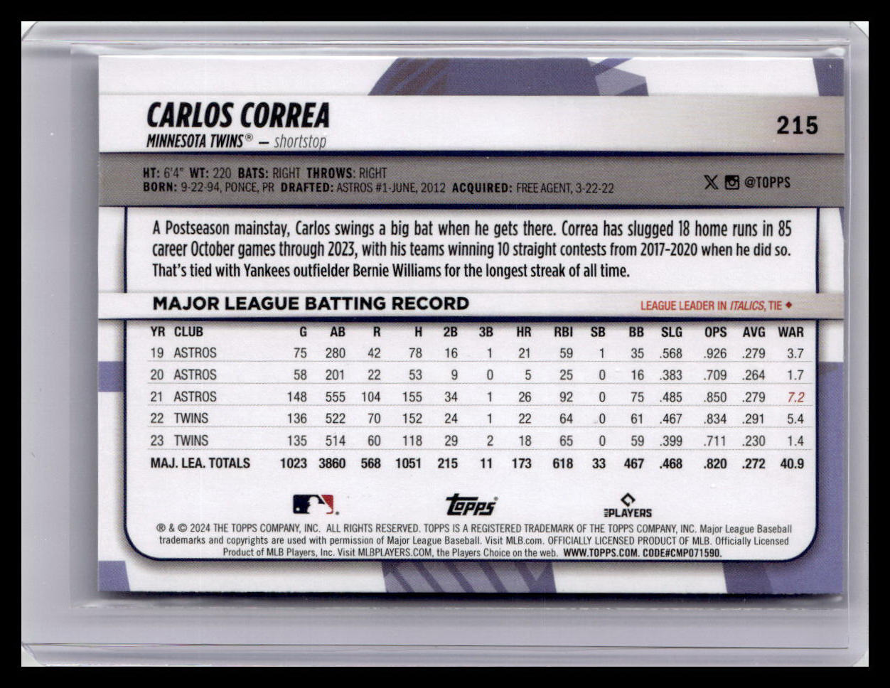 2024 Topps Big League #215 Carlos Correa Uncommon Rainbow Foil