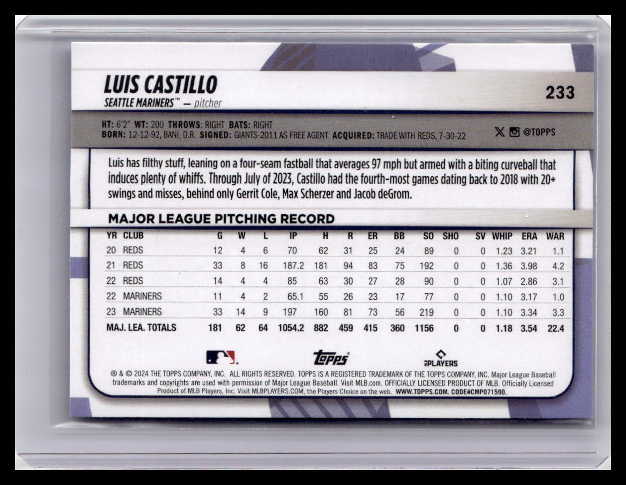 2024 Topps Big League #233 Luis Castillo Uncommon Rainbow Foil
