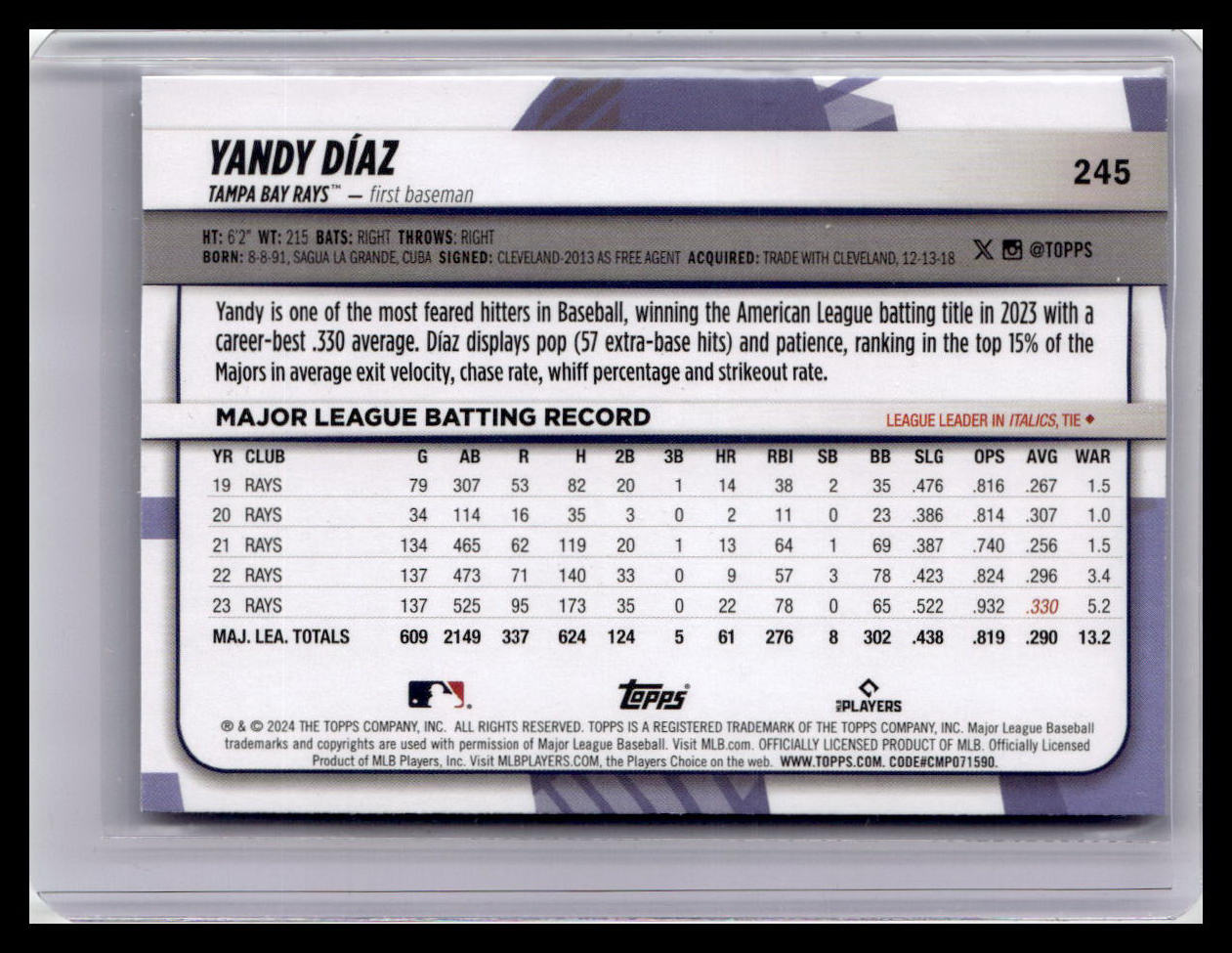 2024 Topps Big League #245 Yandy Díaz Uncommon Rainbow Foil