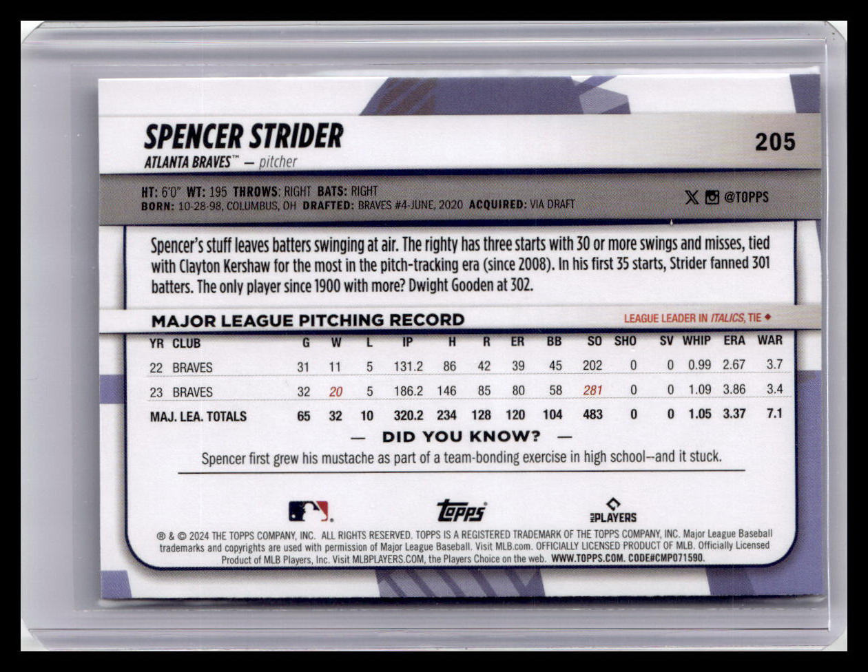 2024 Topps Big League #205 Spencer Strider Uncommon Rainbow Foil