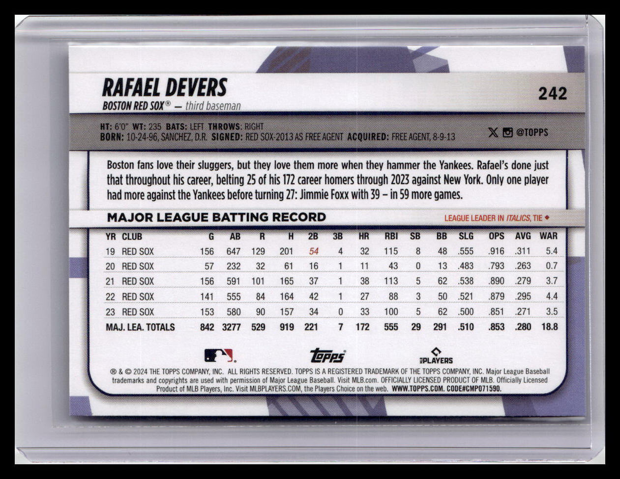 2024 Topps Big League #242 Rafael Devers Uncommon Rainbow Foil