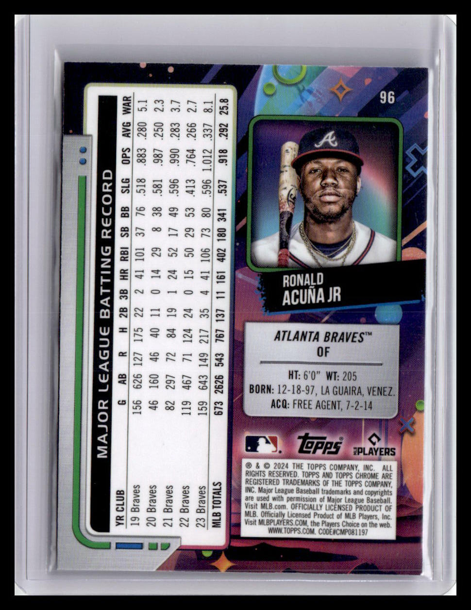 2024 Topps Chrome Cosmic #96 Ronald Acuña Jr