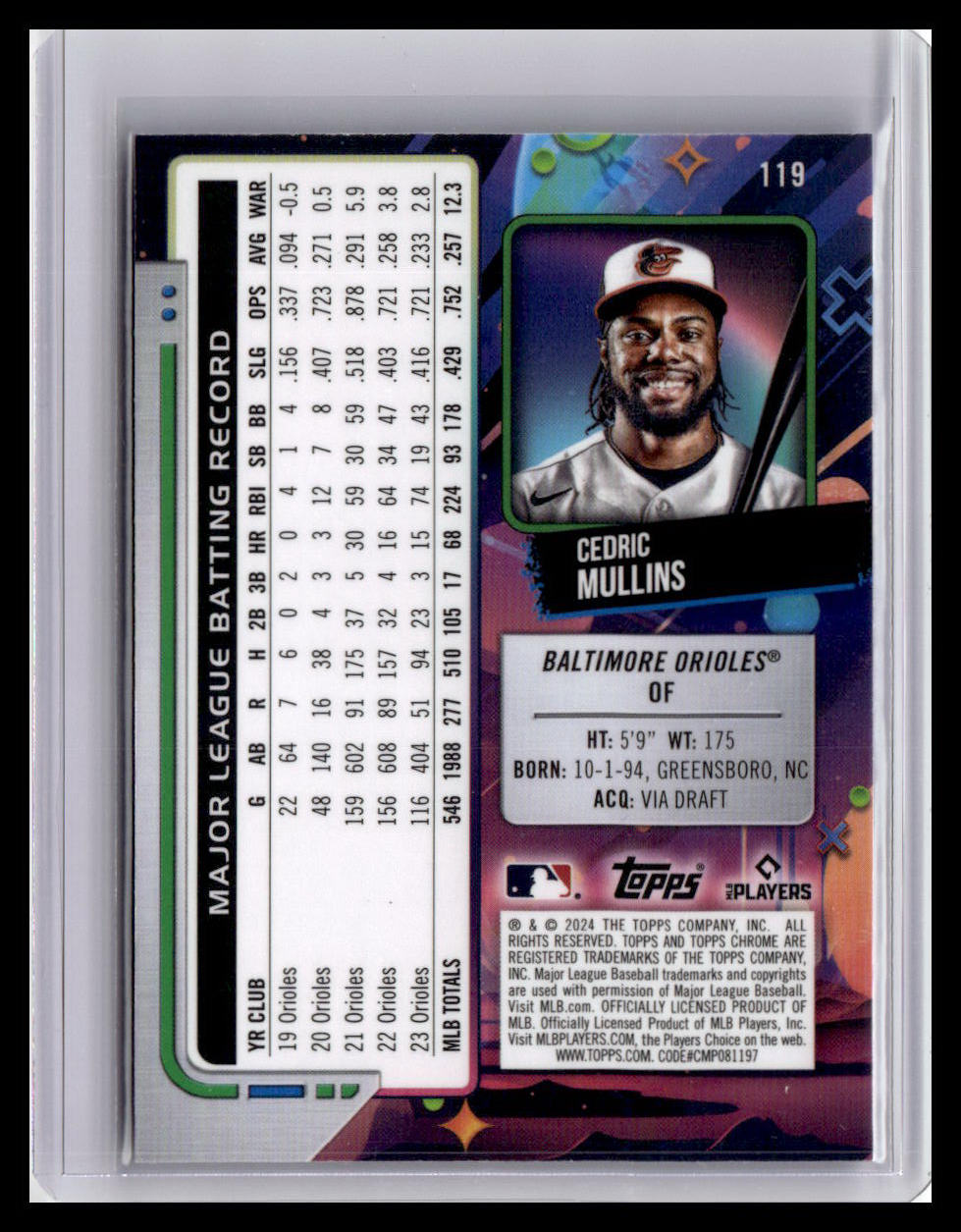 2024 Topps Chrome Cosmic #119 Cedric Mullins