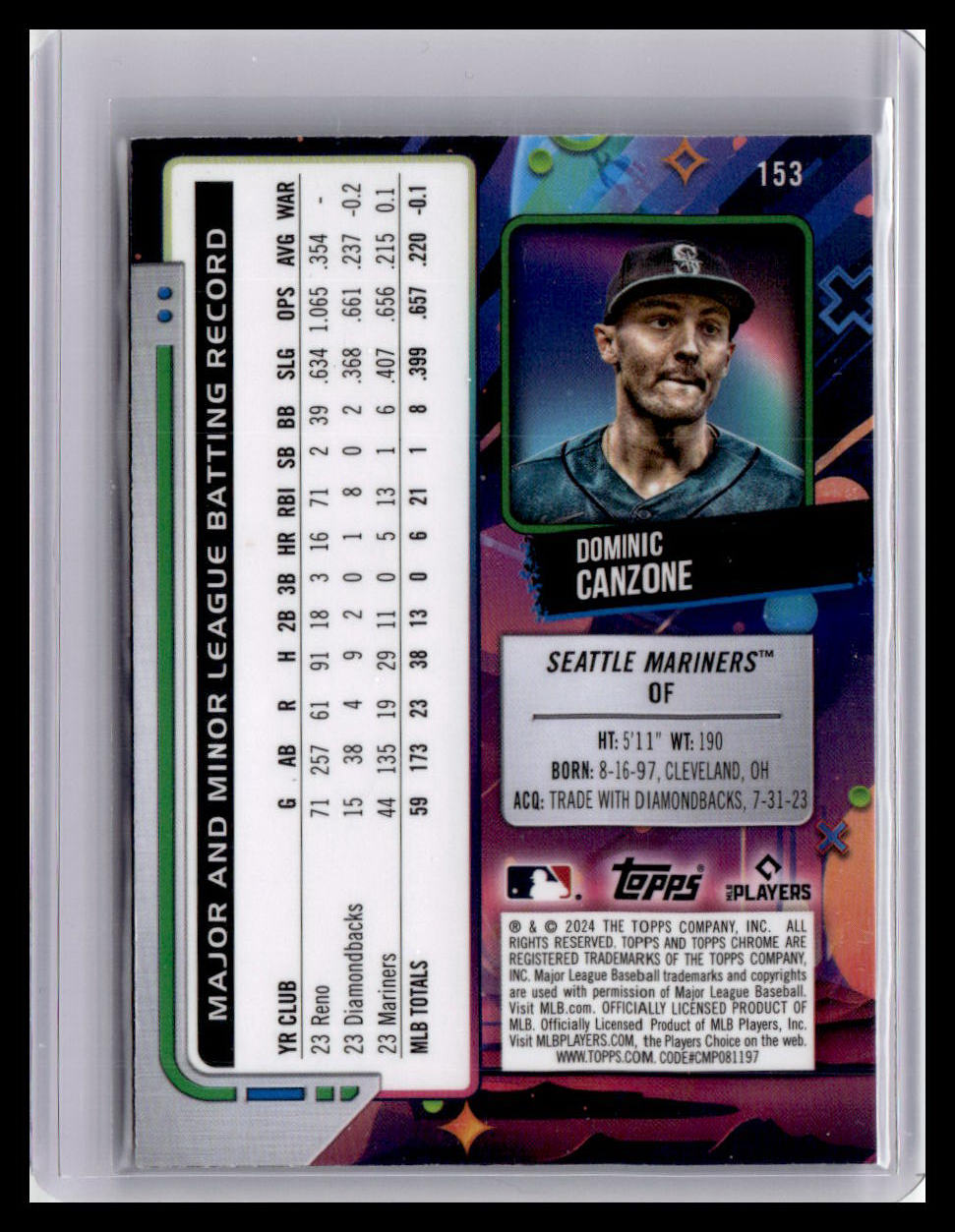 2024 Topps Chrome Cosmic #153 Dominic Canzone