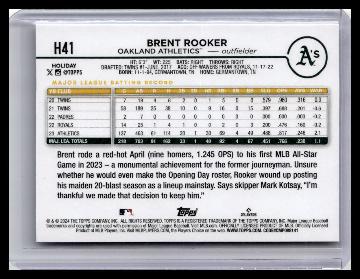 2024 Topps Holiday #H41 Brent Rooker