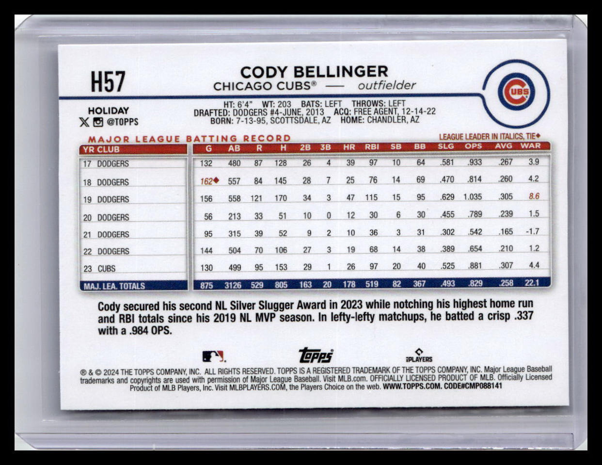 2024 Topps Holiday #H57 Cody Bellinger