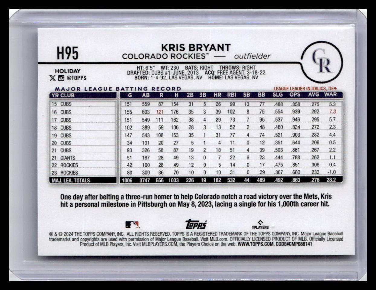 2024 Topps Holiday #H95 Kris Bryant