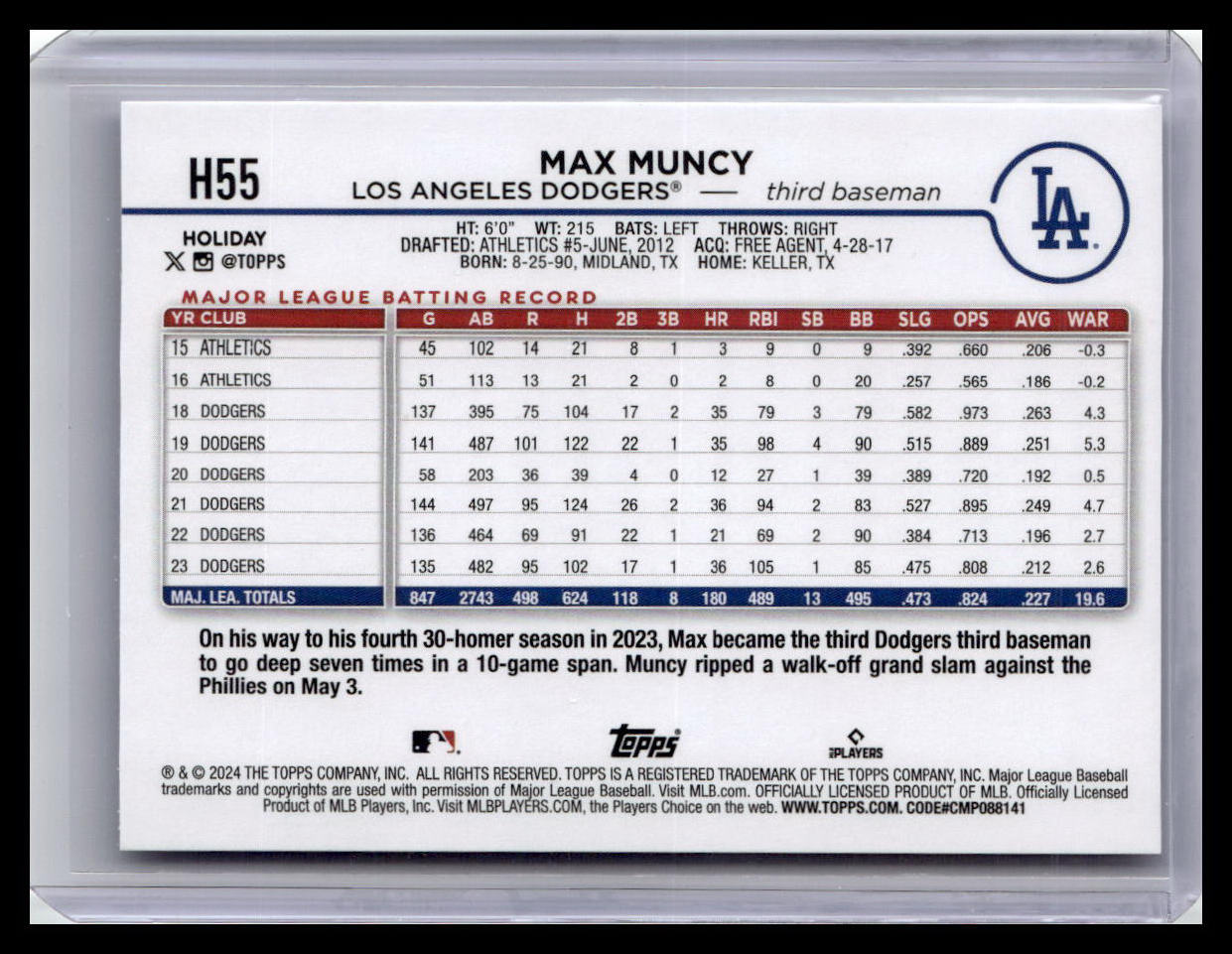 2024 Topps Holiday #H55 Max Muncy