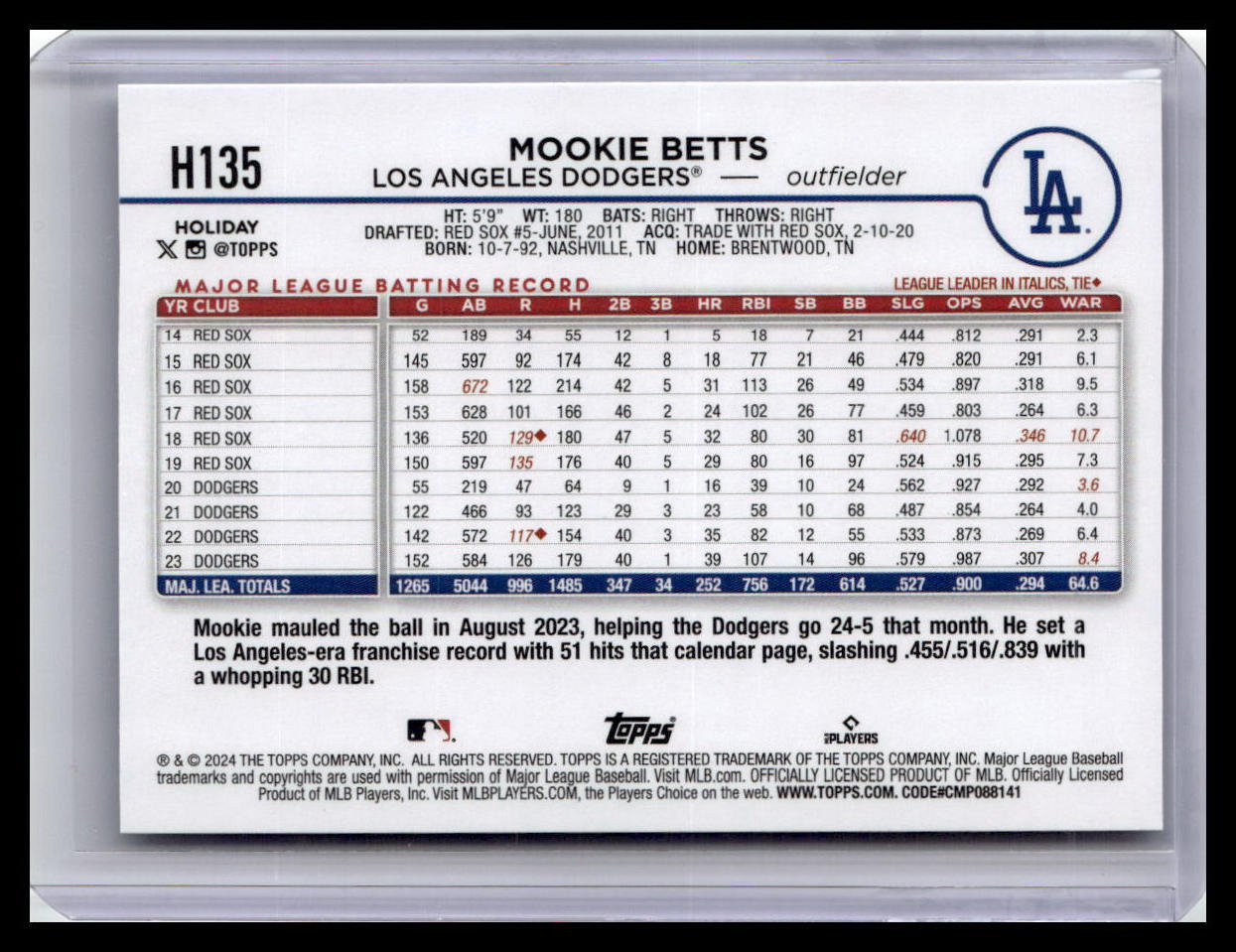 2024 Topps Holiday #H135 Mookie Betts