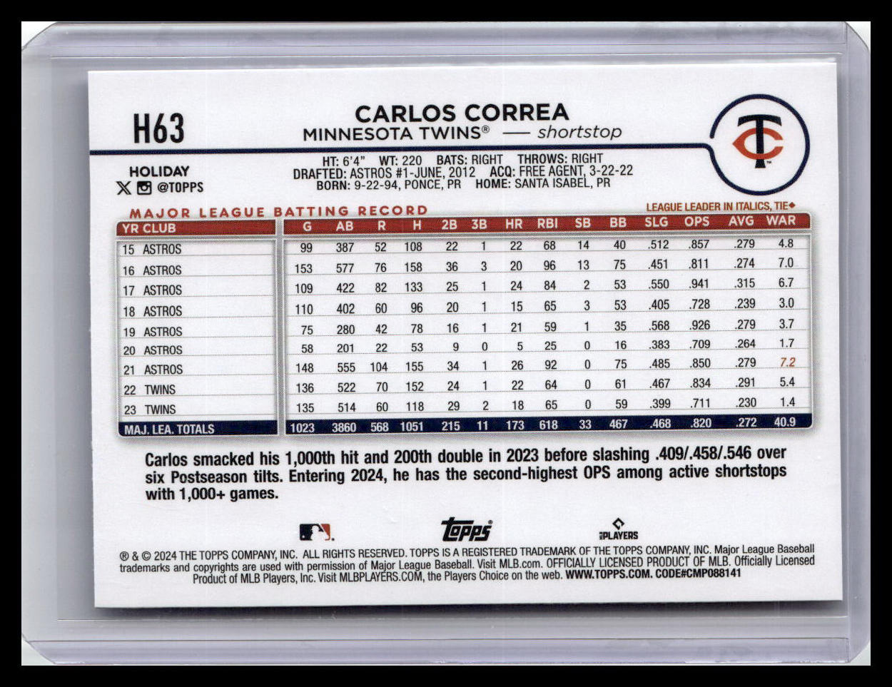 2024 Topps Holiday #H63 Carlos Correa