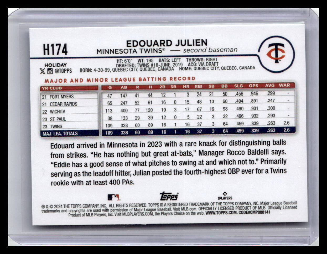 2024 Topps Holiday #H174 Edouard Julien
