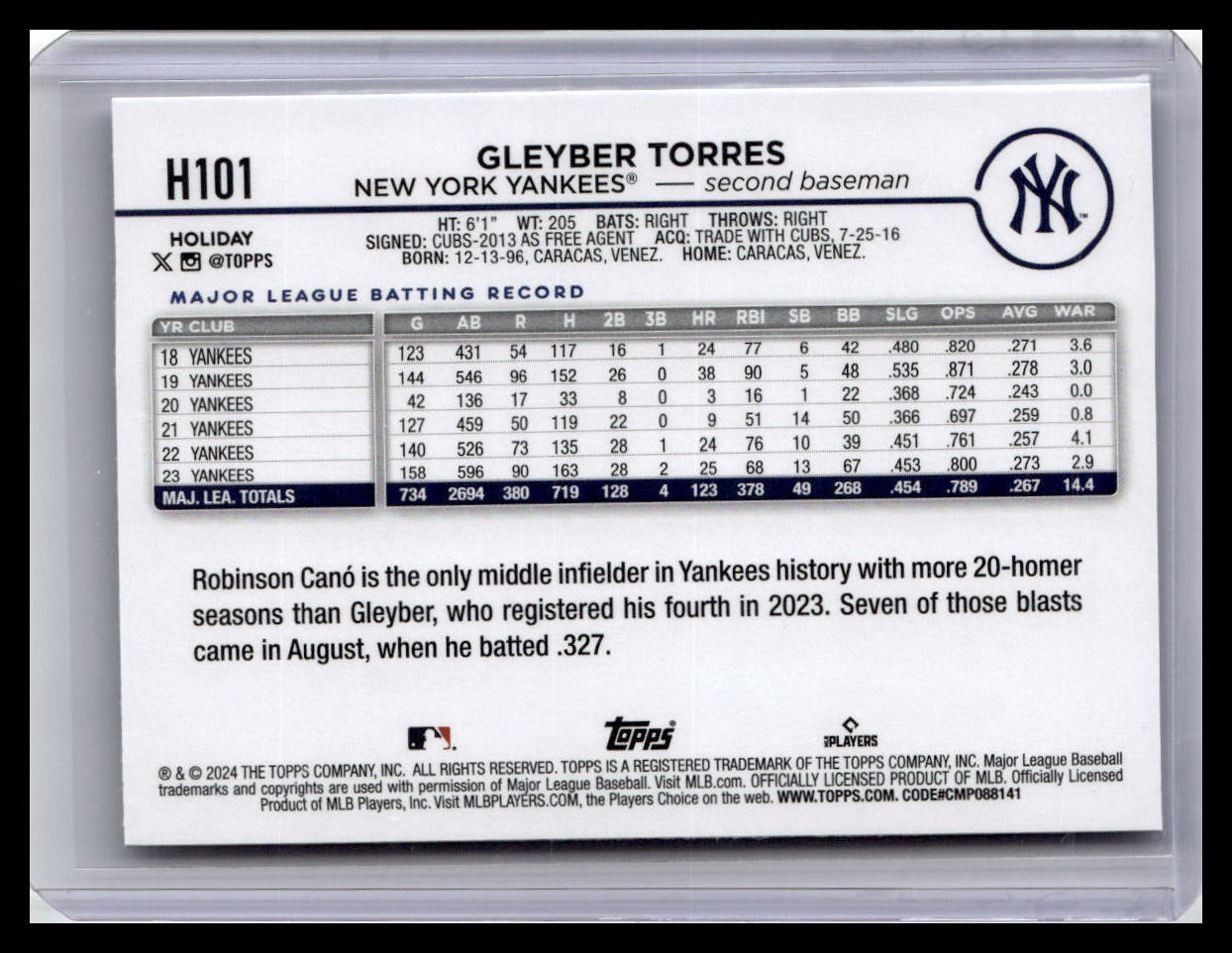 2024 Topps Holiday #H101 Gleyber Torres